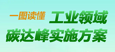 快訊！《工業(yè)領域碳達峰實施方案》印發(fā)，到2025年，規(guī)上工業(yè)單位增加值能耗較2020年下降13.5%